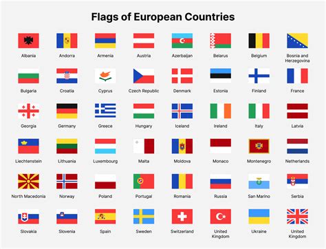 Flags Of European Countries