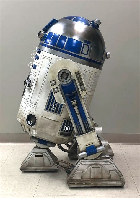 R2-D2 Terminology - Printed Droid