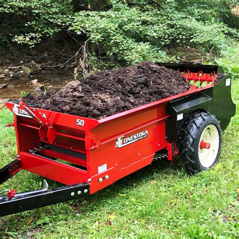 Best Compact Manure Spreader | Ground Driven And Tough