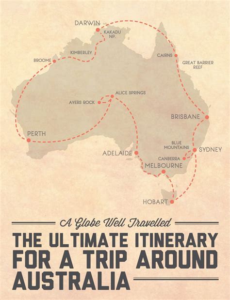 The ultimate itinerary for a trip around Australia - visits every ...