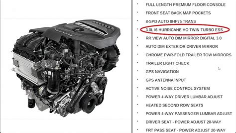 2025 Ram 1500 Tungsten Confirmed With 510-hp Hurricane 3.0L Twin-Turbo I6 Engine - autoevolution