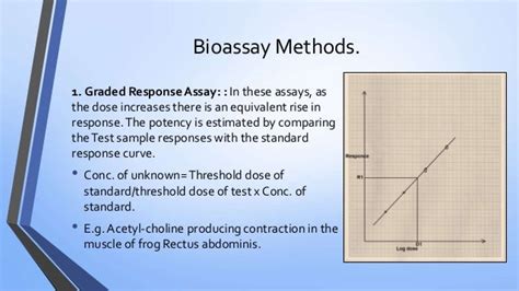 Bioassay techniques