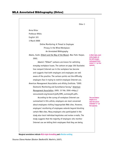 😍 Mla citation annotated bibliography. The Annotated Bibliography. 2019-02-13