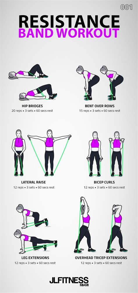 Resistance Band Workout 001 | Resistance workout, Band workout, Resistance band workout