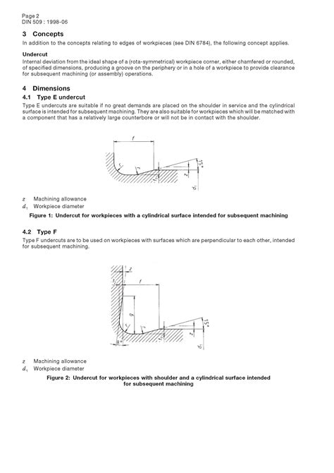 Back Trough Groove Standard DIN 509 TECHNICAL-GOLD-STONE GROUP CO.,LTD