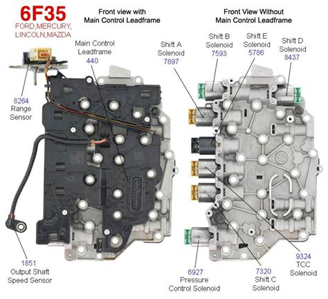 6F35 Transmission repair manuals (6F30) - Rebuild instructions