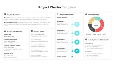 Project Charter Template - SlideBazaar