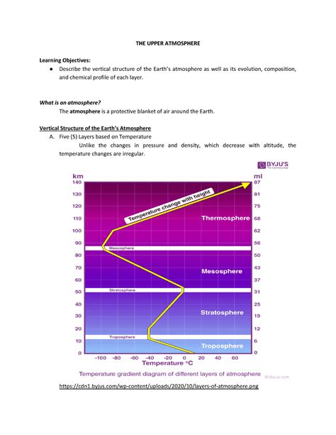 The Upper Atmosphere - Good - THE UPPER ATMOSPHERE Learning Objectives: Describe the vertical ...