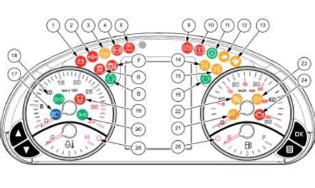 Kubota Tractor Warning Lights Meaning Guide [Updated]