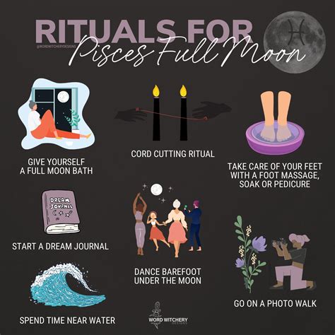 Self-Care Rituals for the Full Moon in Pisces – Word Witchery Designs