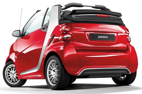 Used 2015 smart fortwo Convertible Pricing - For Sale | Edmunds