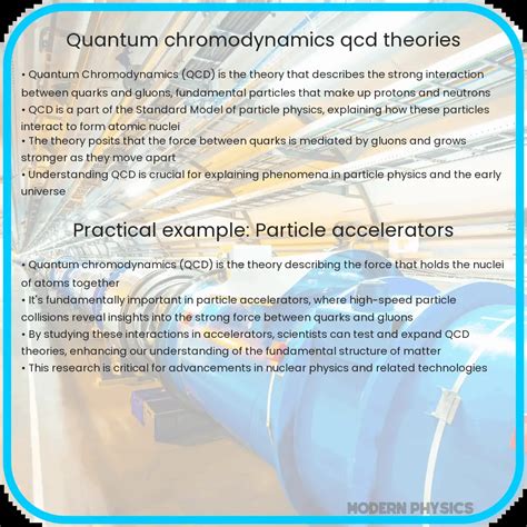 Quantum Chromodynamics | QCD Insights, Theory & Mechanics