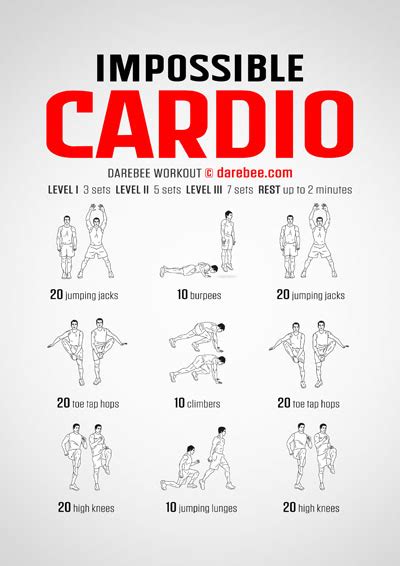 Cardiovascular Endurance Workout Routine | EOUA Blog