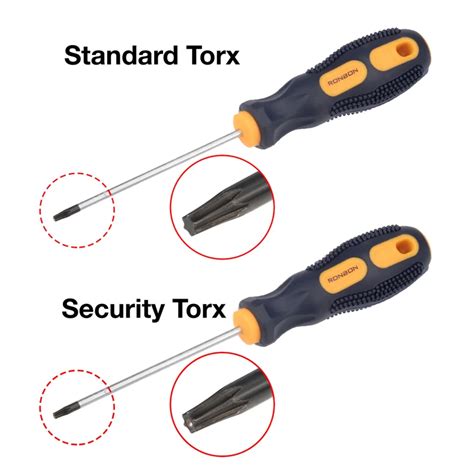 Do You Need A Torx Screwdriver? - The Habit of Woodworking