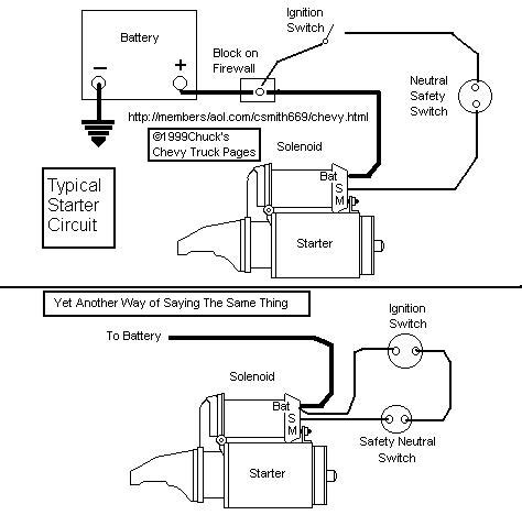 Wiring Diagram For 85 Chevy Truck - Wiring Diagram and Schematic