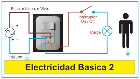 Corriente Continua y Alterna Electricidad Basica 2 - YouTube