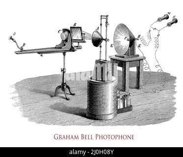 Bell's Photophone, 1880 Stock Photo - Alamy