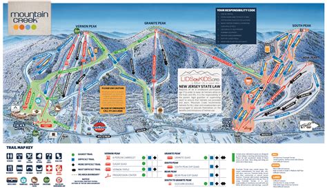 Mountain Creek - SkiMap.org