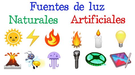 Actualizar 104+ imagen cual es la luz natural y artificial - Abzlocal.mx