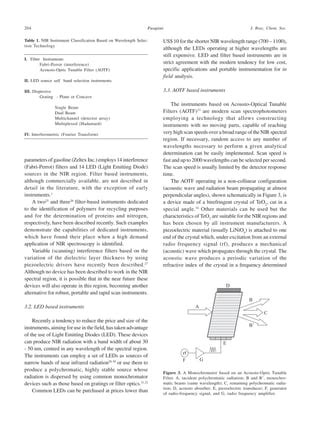 Near Infrared Spectroscopy: Fundamentals, Practical Aspects and Analytical Applications | PDF