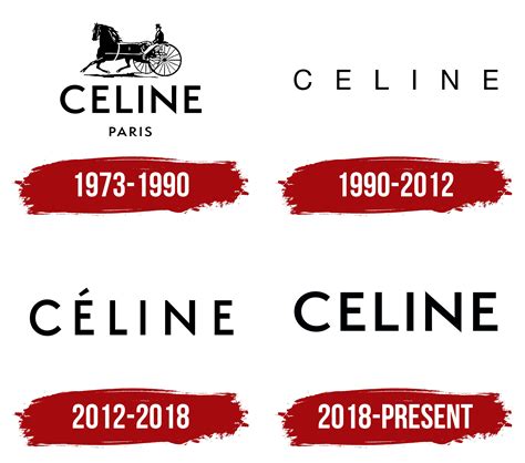 Celine Logo, symbol, meaning, history, PNG, brand