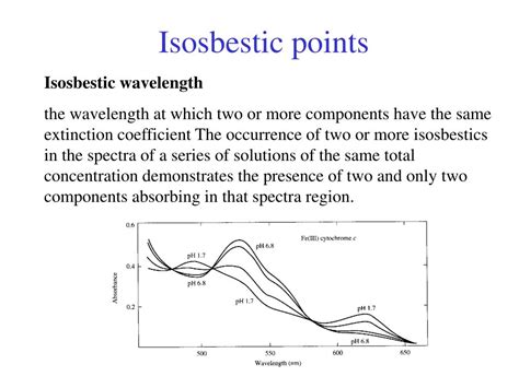 PPT - Absorption Spectroscopy of Biopolymers PowerPoint Presentation, free download - ID:1277071