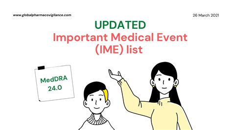 Important Medical Event (IME) list (24 March 2021)