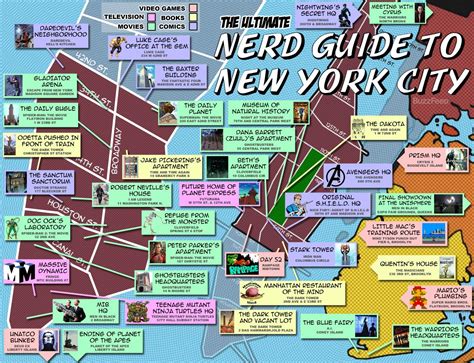 A nerdy Guide To New York City « Suramya's Blog
