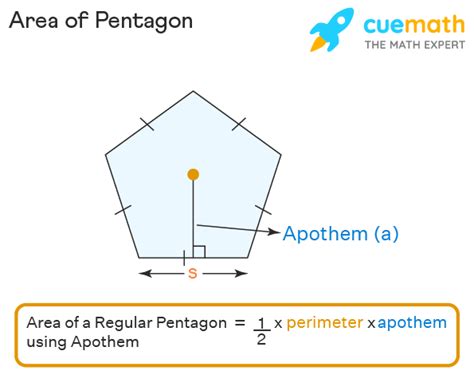 Margaret Mitchell Ütközés tanfolyam Fa irregular pentagon area calculator támadás Szerelő ...