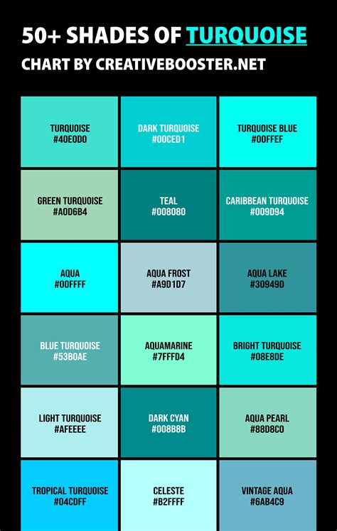 50 shades of turquoise color names hex rgb cmyk codes – Artofit