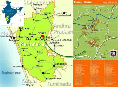 Location of Hampi on Karnataka map