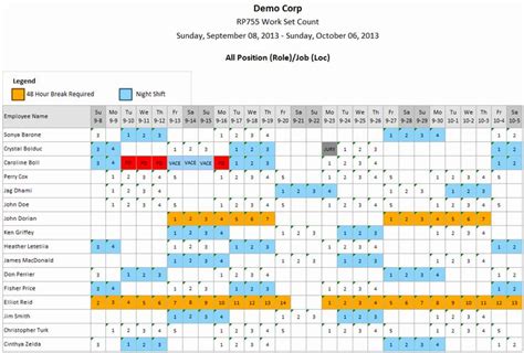 12 Hour Shift Schedule Template Elegant 12 Hour Rotating Shift Schedule ...