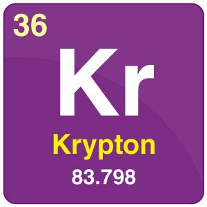 Periodic Table Of Elements Krypton – Two Birds Home