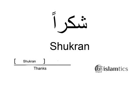 Shukran Meaning, In Arabic & How to reply | islamtics