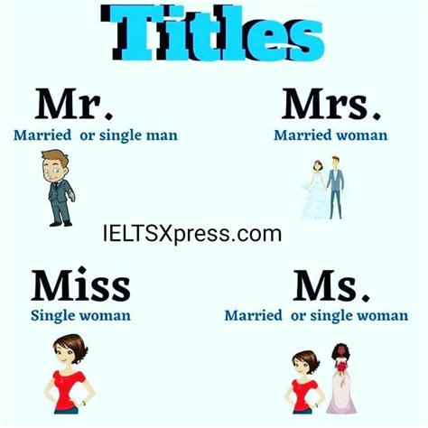 When to use Mr., Mrs., Miss & Ms. | Miss and ms, Ielts writing, Mr.