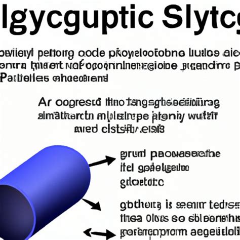 How Does Glycerin Suppository Work? Understanding the Mechanism of ...