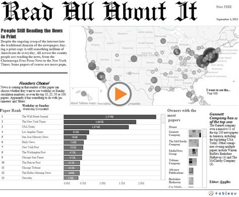 Find out which U.S. newspapers have the largest print circulation in ...