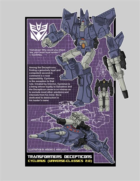 Transformers Cyclonus G1 Universe-Classics 2.0 by archaznable30 on ...