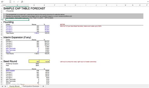 Cap Table Spreadsheet Template in Startup Cap Table And Returns Model Template Eloquens — db ...