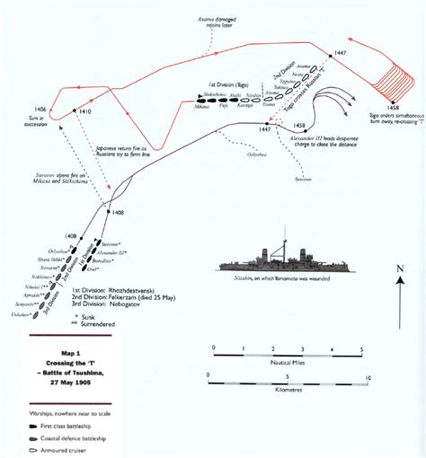 Graphic Firing Table: Decisive Battles: Tsushima Strait 1905