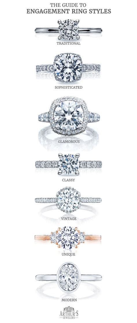 Cool Diamond Engagement Ring Styles Heart Shaped Diamonds Rings