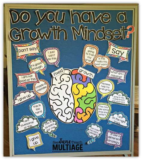 Growth Mindset Bulletin Board | Growth mindset classroom, Growth ...