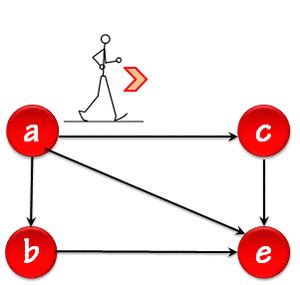 matematicas para computacion