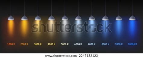 Color Temperature Scale Interior Lights Color Stock Vector (Royalty ...