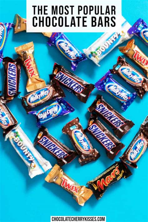 The 20 Most Popular Chocolate Bars in the World