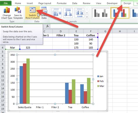 How-to Create a Stacked and Unstacked Column Chart in Excel - Excel ...