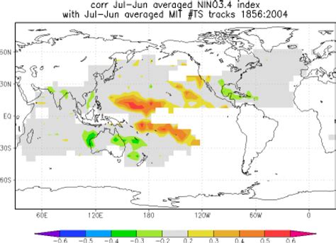 El Niño Is Hanging On: What that Means for Hurricanes | Climate Central