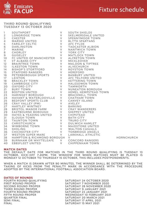 FA Cup Third Qualifying Round draw in full - Fan Banter