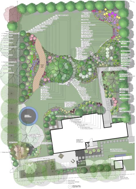 What Does a Landscape Design Master Plan Look Like? - Green Jay ...