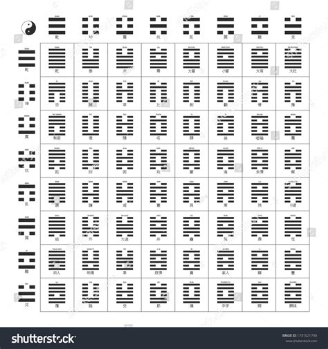 Vector symbols with I Ching Hexagrams - Royalty Free Stock Vector 1731021790 - Avopix.com